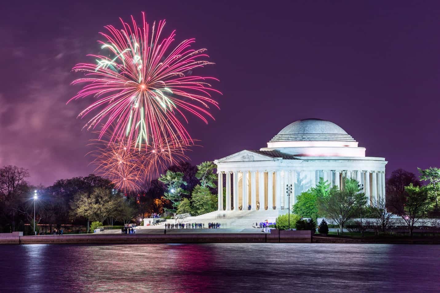 Celebrate America The Best Fireworks Viewing Spots in Washington, DC